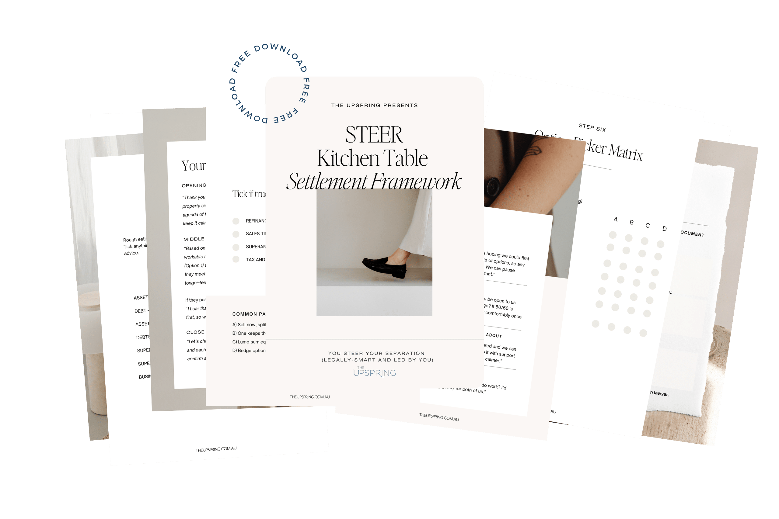 The Preparation Framework for Property Settlement The Upspring